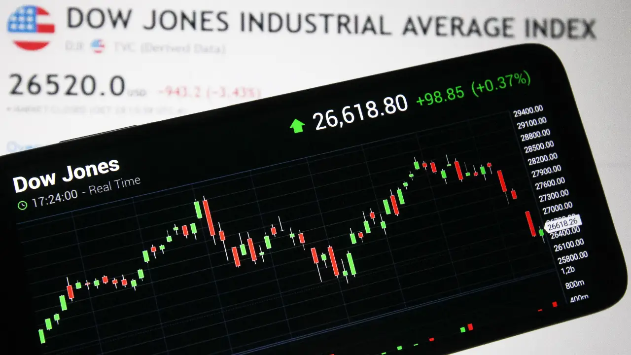 Information About Dow Jones Industrial Average