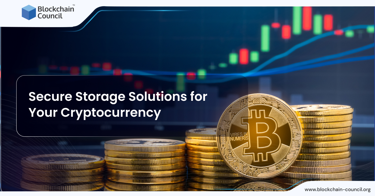 Secure Storage Solutions for Your Cryptocurrency