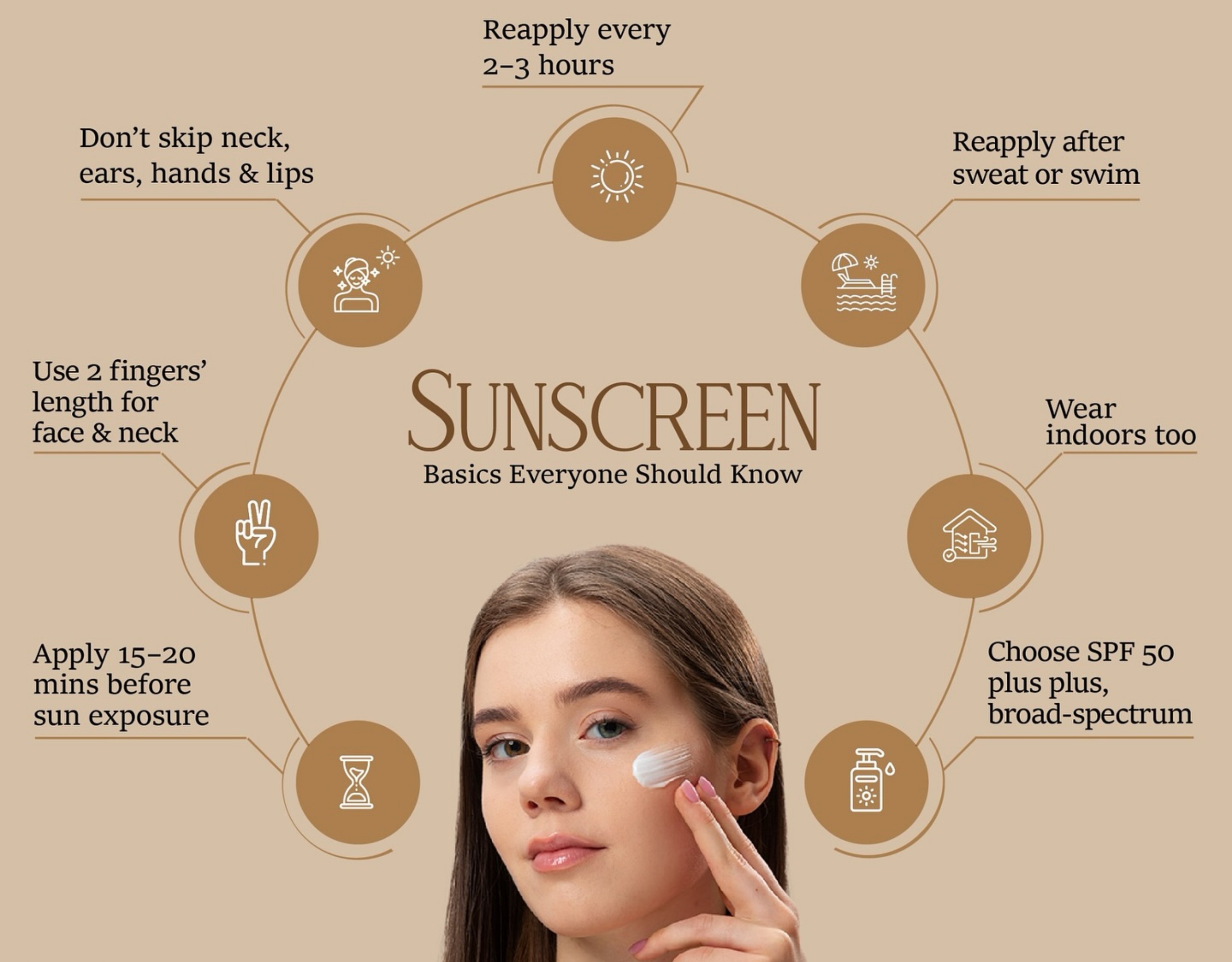 beauty parlour in Ahmedabad beauty parlour in Ahmedabad