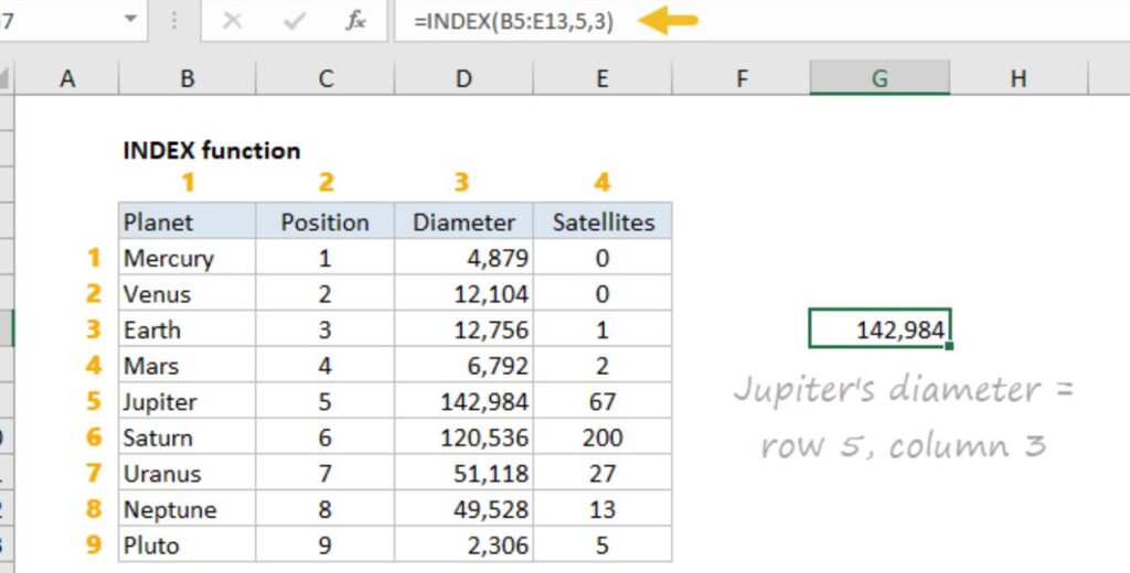 What Is the Excel INDEX Function?