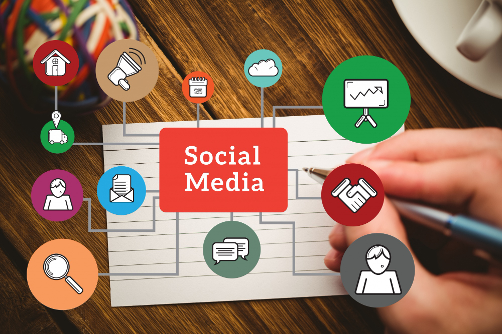 Social Media Management Las Vegas, Logo Designer Las Vegas