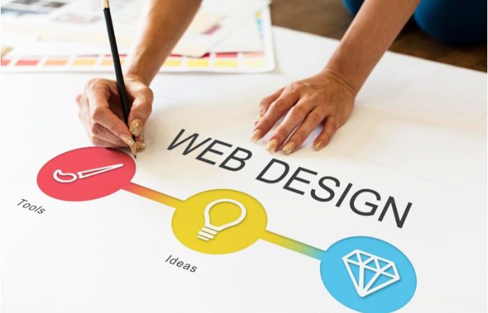 Why Website Design Las Vegas Matters for Business Growth in 2026