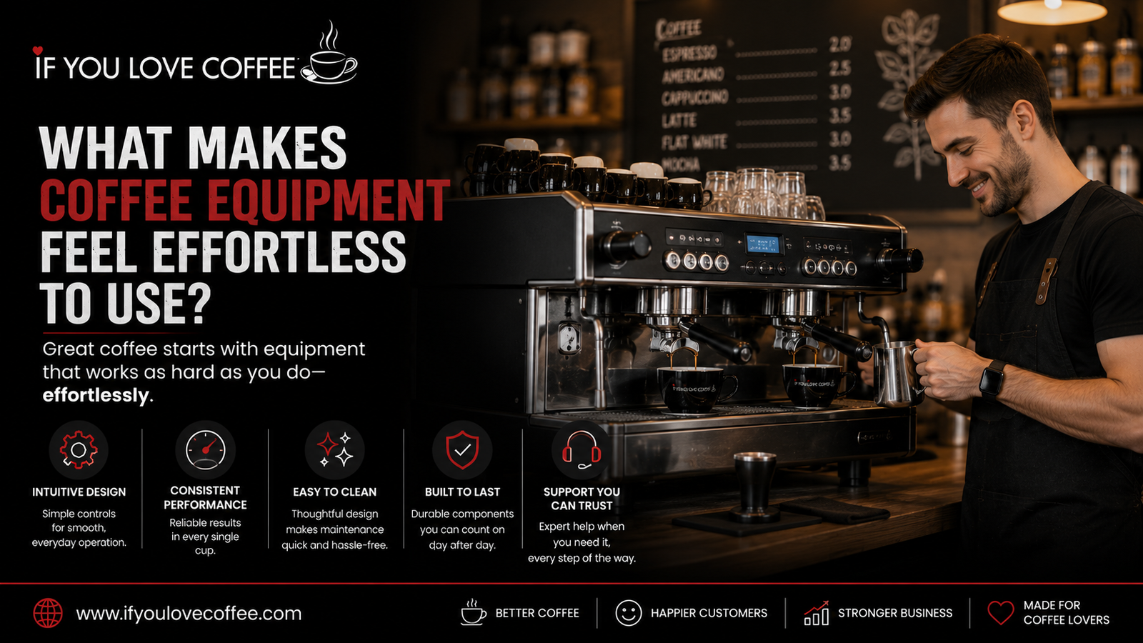 What Makes Coffee Equipment Feel Effortless to Use?