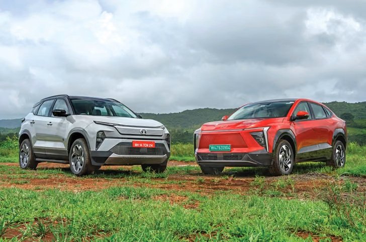 Compare Cars in India: Find the Right Car for Your Needs