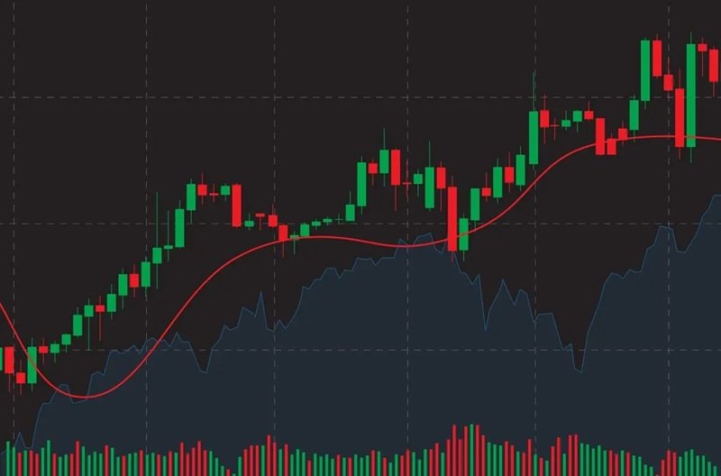 How the Gig Economy Influences Uber Share Price