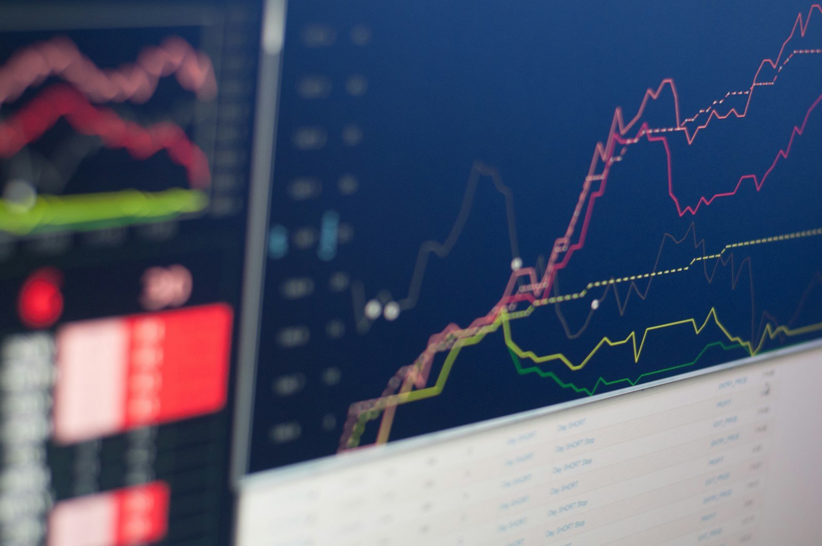 Monitor showing a stock index graph